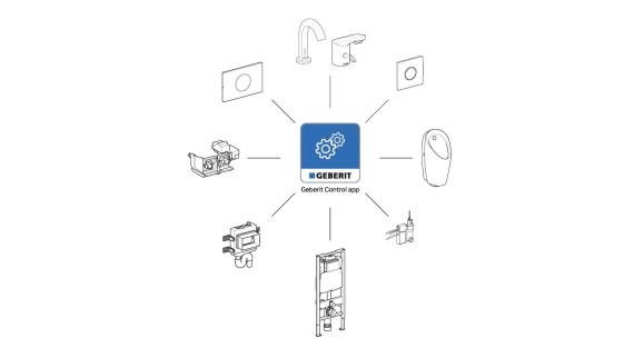 Обзор продуктов для Geberit Control