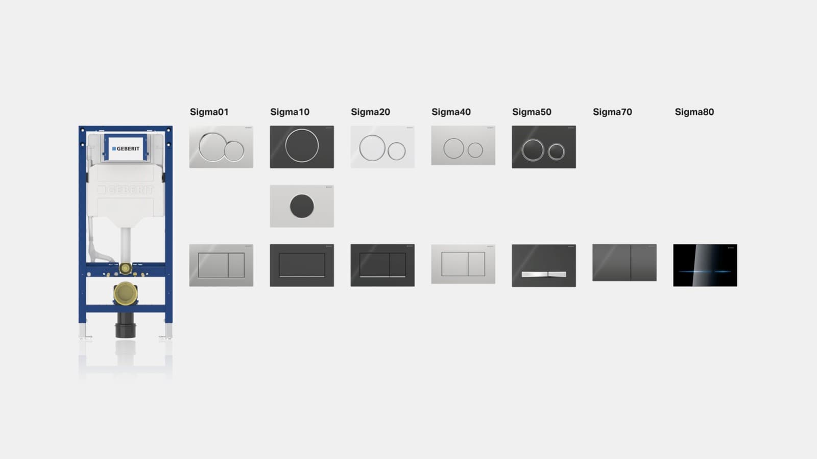 Geberit Sigma flushing system Geberit Sigma flushing system
